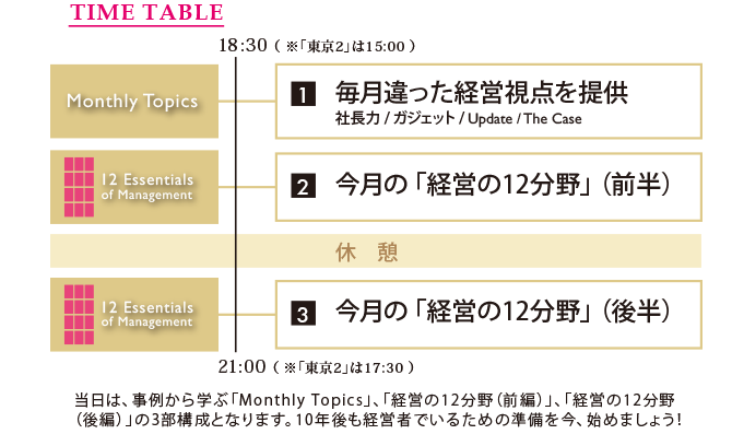 TimeTable.png